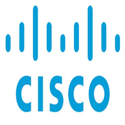 Cisco’s 2024 Cybersecurity Readiness Index
